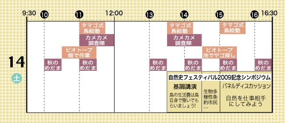 14日スケジュール